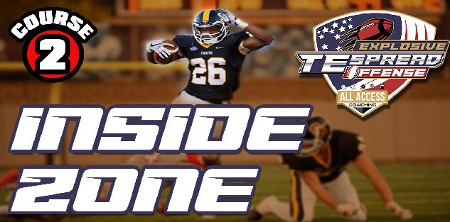 Inside Zone