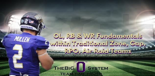Big O - OL, RB & WR Fundamentals within traditional Zone, Gap, RPO Teams Big O - OL, RB & WR Fundamentals within traditional Zone, Gap, RPO Teams