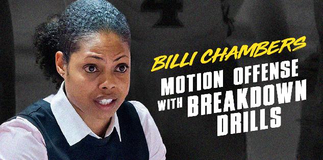 Motion Offense with Breakdown Drills Motion Offense with Breakdown Drills