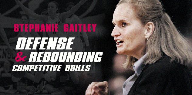 Defense and Rebounding Competitive Drills Defense and Rebounding Competitive Drills