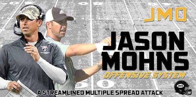 The Rail Concept: An `Inexpensive` Mesh Concept for Every Offense The Rail Concept: An `Inexpensive` Mesh Concept for Every Offense
