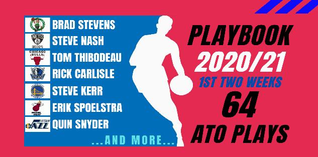 64 ATO plays in the NBA 2020/2021 (First Two Weeks) 64 ATO plays in the NBA 2020/2021 (First Two Weeks)
