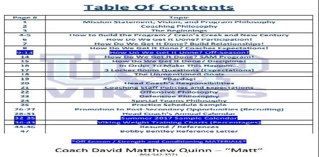 The Interview Packet (for football coaches)