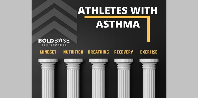 Athletes With Asthma Course