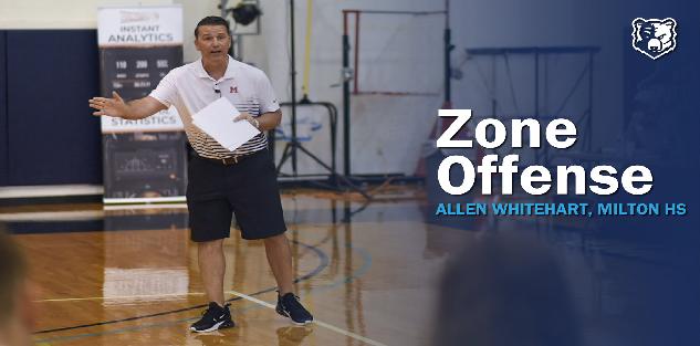Zone Offense Strategies | Allen Whitehart, Milton HS (GA) Zone Offense Strategies | Allen Whitehart, Milton HS (GA)