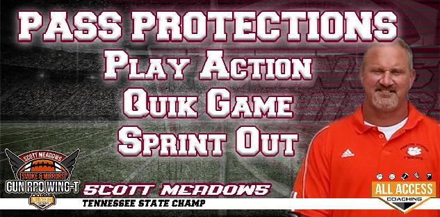 Pass Protections for PAP, Quick, and Sprint Out Pass