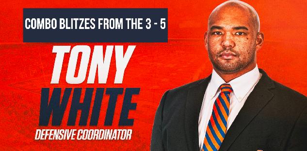 Combo Blitzes from the 3 - 3 - 5 - Tony White