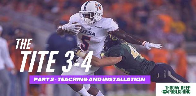 The Tite 3-4: Part 2 - Teaching and Installation Chalk Talk