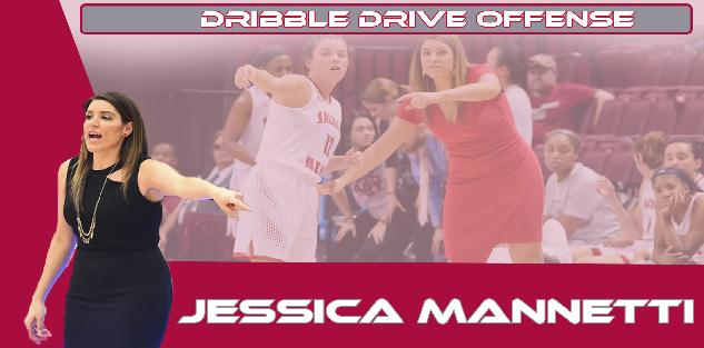 Dribble Drive Offense