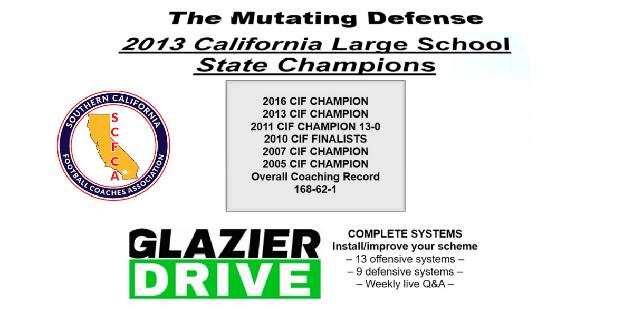 Developing a Weekly Game Plan vs Multiple Spread Offense (Part 2)