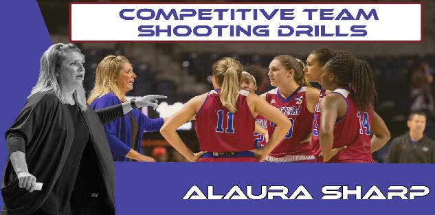 Competitive Team Shooting Drills