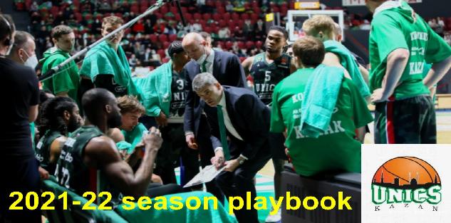 Unics Kazan video playbook
