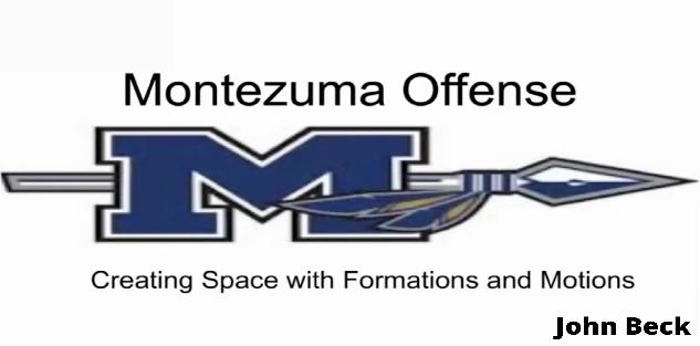 8-Man Offense: Formations & Motions 8-Man Offense: Formations & Motions