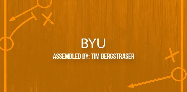 Mark Pope BYU Playbook & FREE Video Playbook