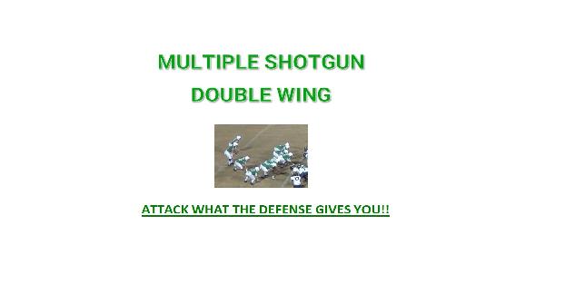 9-Day Install Progression in the Multiple Shotgun Double Wing Offense 9-Day Install Progression in the Multiple Shotgun Double Wing Offense