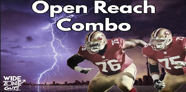 Wide Zone: Open Reach Combo