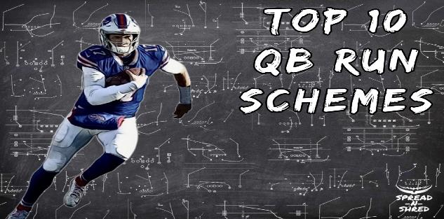 Top 10 QB Runs