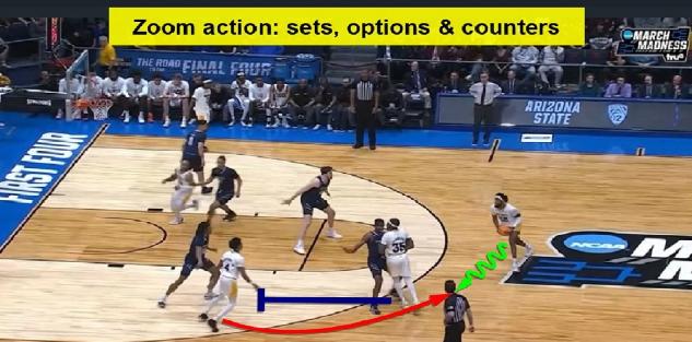Zoom action: sets, options & counters (video & PDF. 120+ sets) Zoom action: sets, options & counters (video & PDF. 120+ sets)