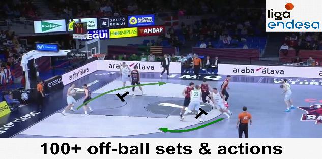 Liga Endesa off-ball screen sets (100+ plays)