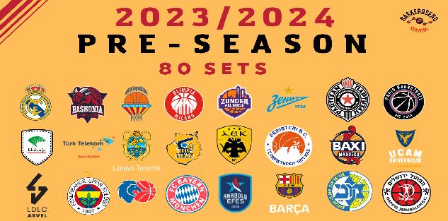 2023/24 Pre-Season (24 teams - 80 sets)