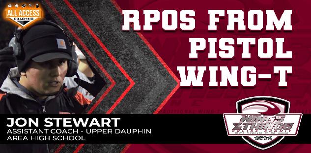 RPOs from Pistol Wing T