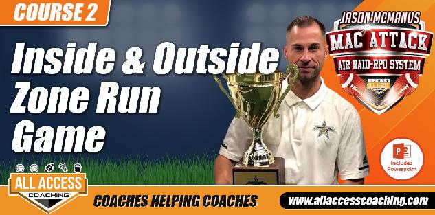 Inside & Outside Zone Run Game