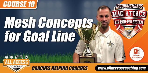 Utilizing Mesh, Pick Routes & Man Beaters for Red Zone & Goal-Line in the Spread Off Utilizing Mesh, Pick Routes & Man Beaters for Red Zone & Goal-Line in the Spread Off