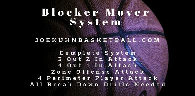 Blocker Mover Offense Manual - Everything Needed to Successfully Install It eBook Blocker Mover Offense Manual - Everything Needed to Successfully Install It eBook