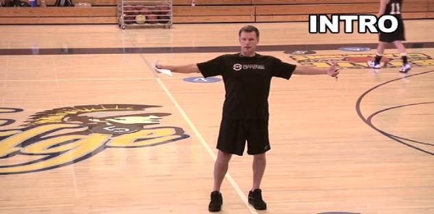 Read & React Offense: Practice Plan 3 - Layers 7-12