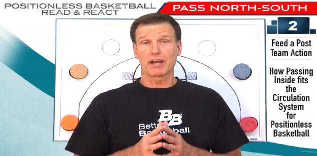 The Read & React Offense: Layer 2